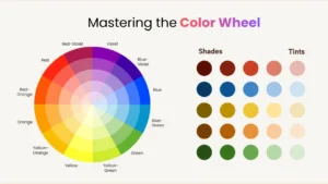 Color Theory Basics Mastering the Color Wheel for Beginners