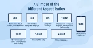 What is an Aspect Ratio