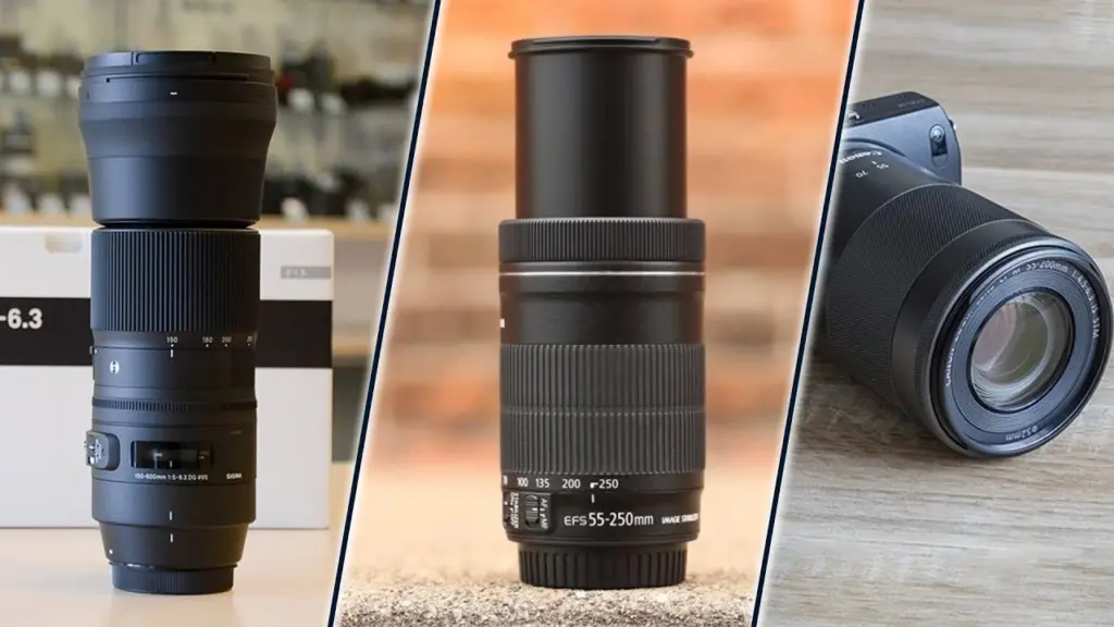 Actually What Is a Telephoto Lens